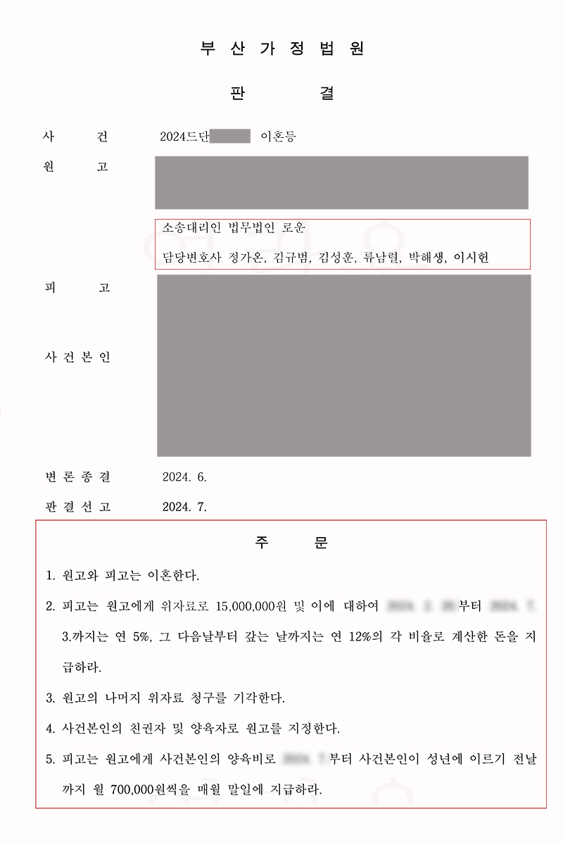 [원고조력]가정폭력을 일삼는 남편 이혼조력성공사례!.jpg