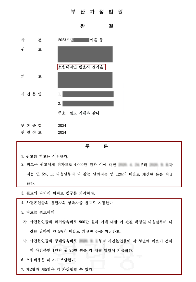 [원고조력] 부산이혼전문변호사 시댁의 폭언 고부갈등 이혼조력성공사례.jpg