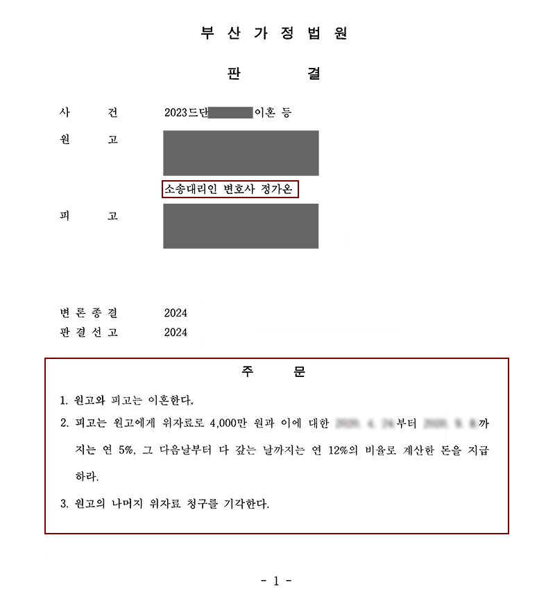 [원고조력]부산이혼전문변호사 처가식구들의 괄시와 폭언.jpg