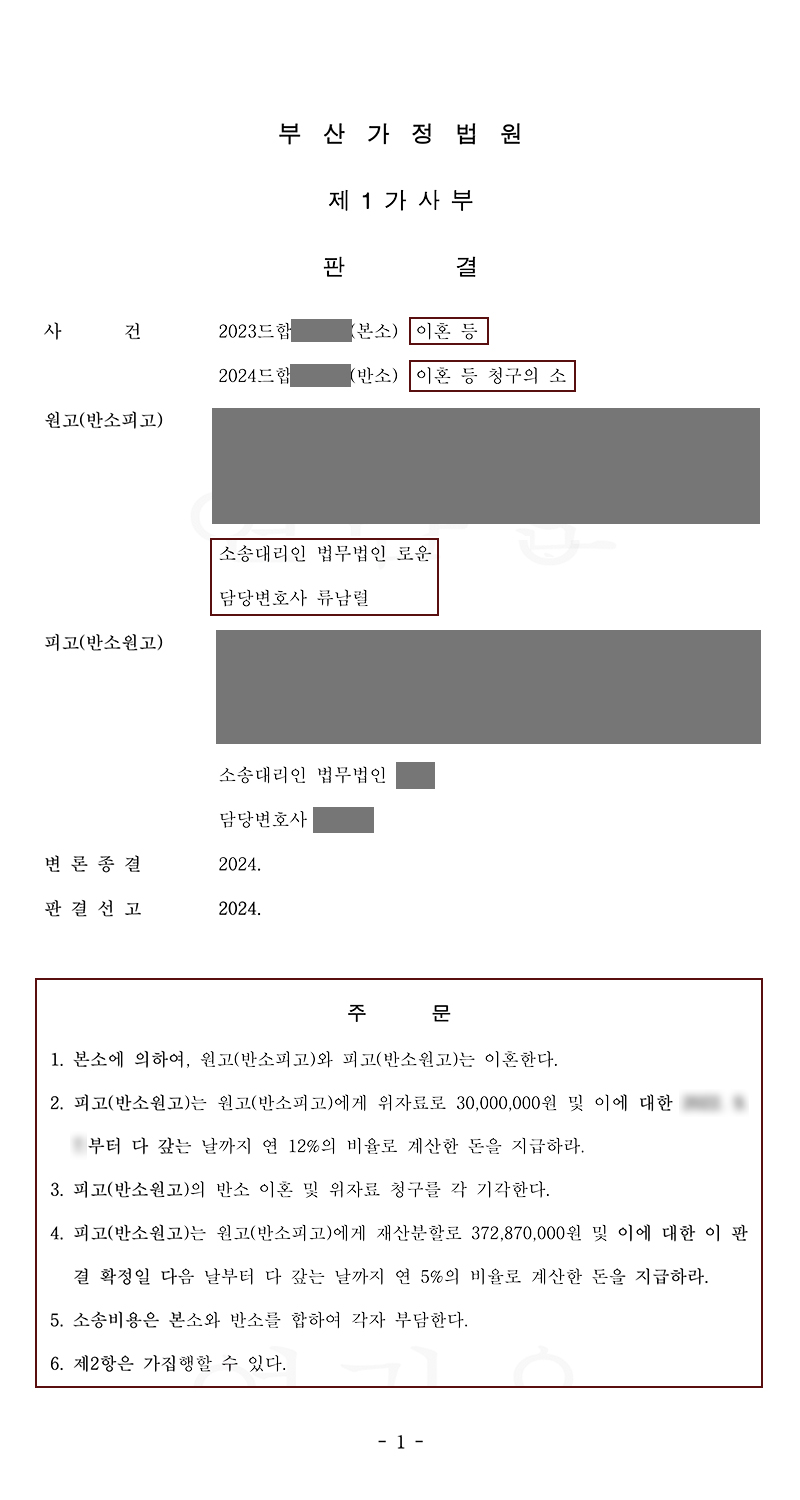 부산이혼전문변호사 무려 30년의 가정폭력피해자 황혼이혼조력성공.jpg