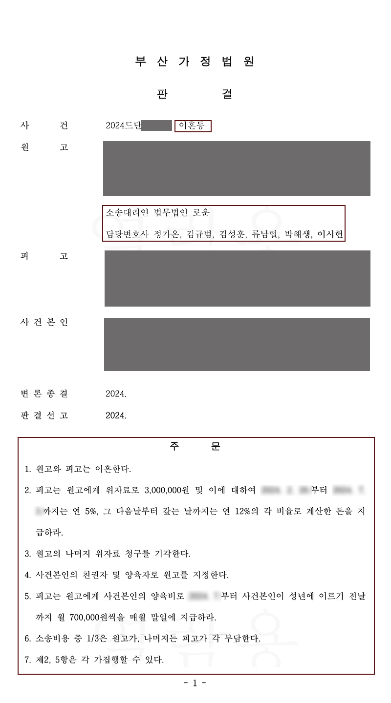 부산이혼전문변호사 폭언과 폭설이 난무한 배우자와의 이혼조력성공.jpg