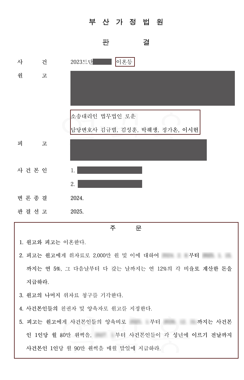 부산이혼전문변호사 투자중독에 빠진 남편 이혼소송 조력성공사례.jpg