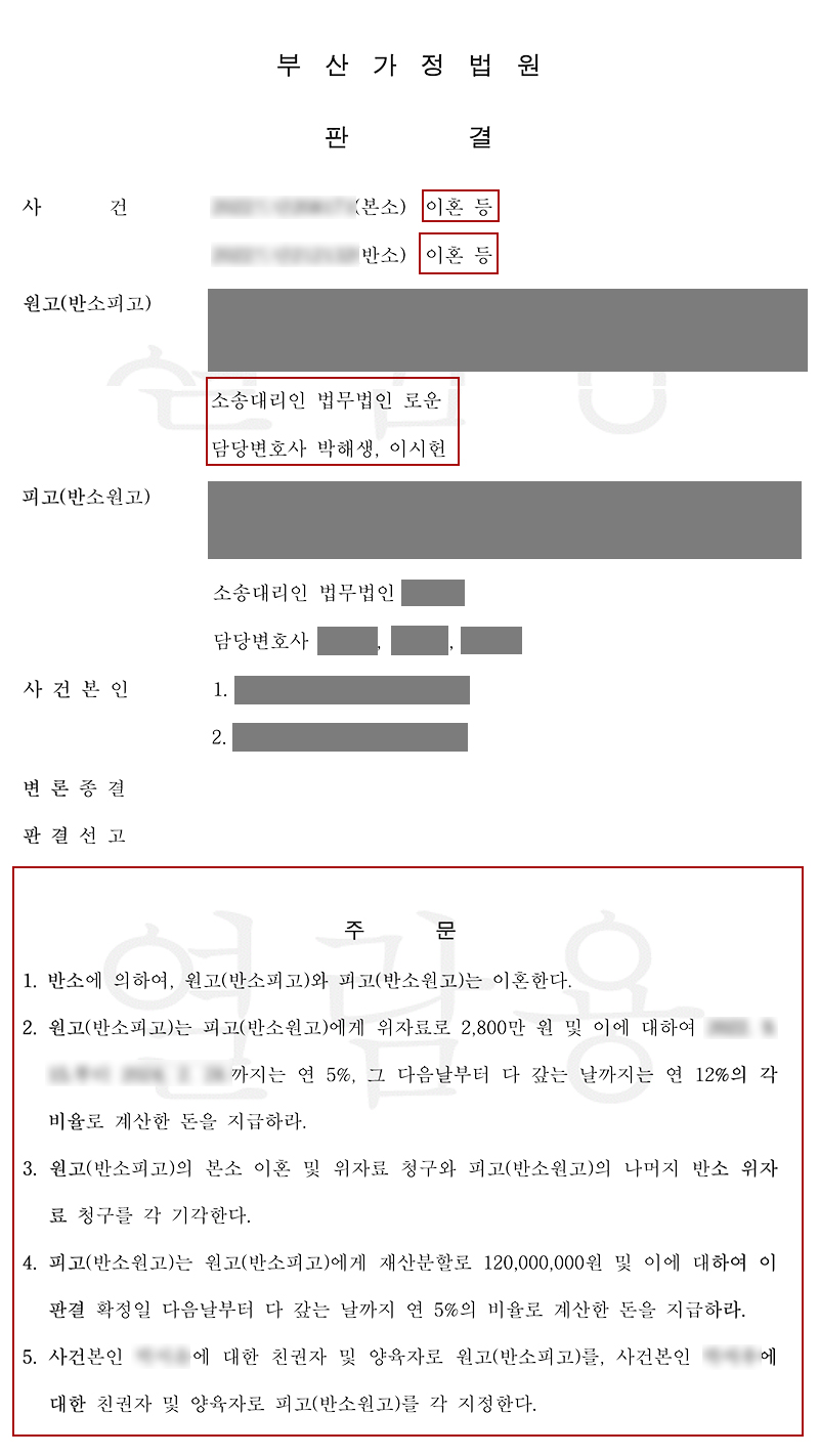 0122[이혼]부산사하구변호사 쌍방이혼소송 및 위자료 청구 재산분할 1억 2천만원 확보(박해생, 이시헌변호사).jpg