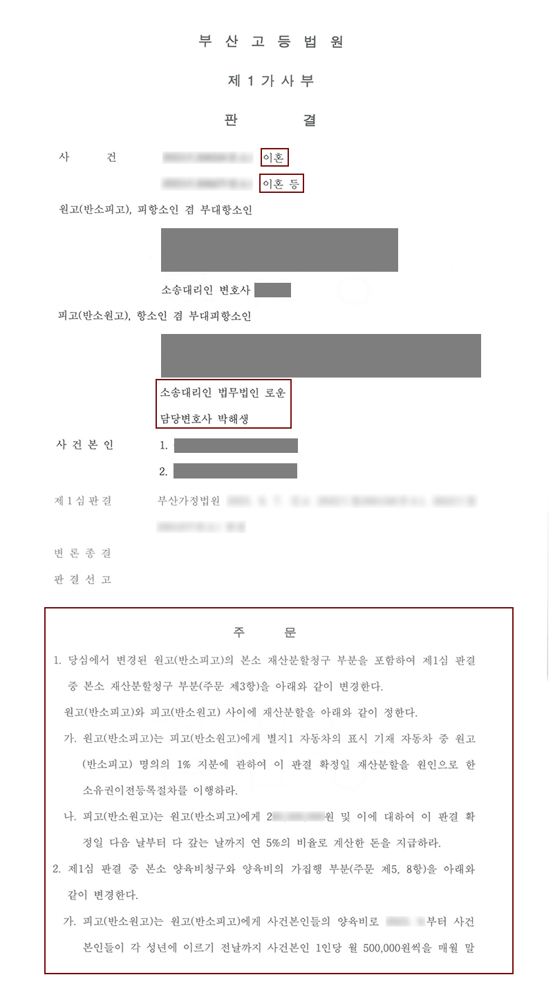 0130[이혼]부산국제이혼 베트남아내이혼 9억재산분할 3억으로방어, 양육비 감액 (박해생 이혼전문변호사 항소심진행).jpg